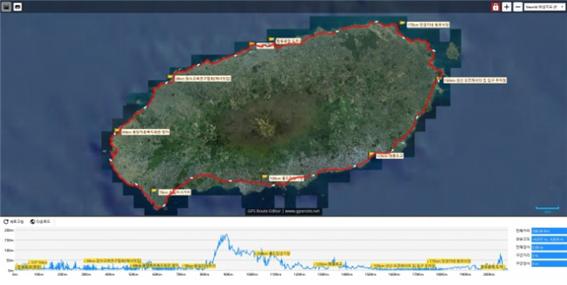 제주국제울트라마라톤대회 로드 200Km 대회 코스도 (사진출처 : 대한울트라마라톤연맹 홈페이지)